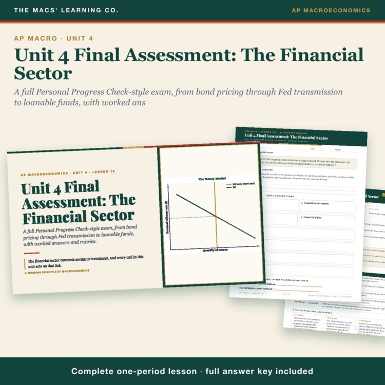 AP Macro Unit 4 Exam Lesson | Money Market + Fed Policy + Answer Key cover