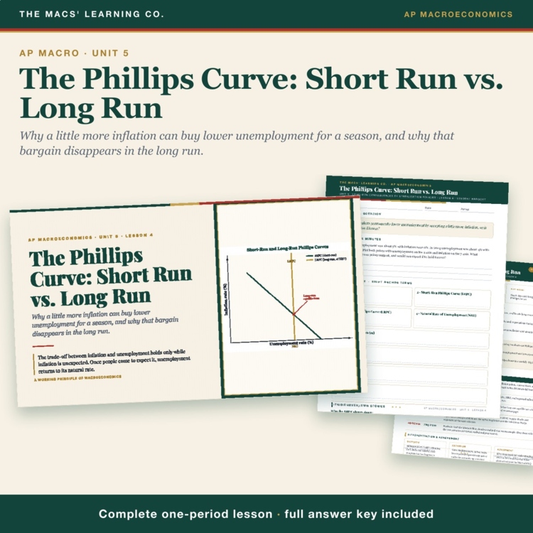 AP Macro Phillips Curve Lesson | SRPC vs LRPC + Answer Key cover