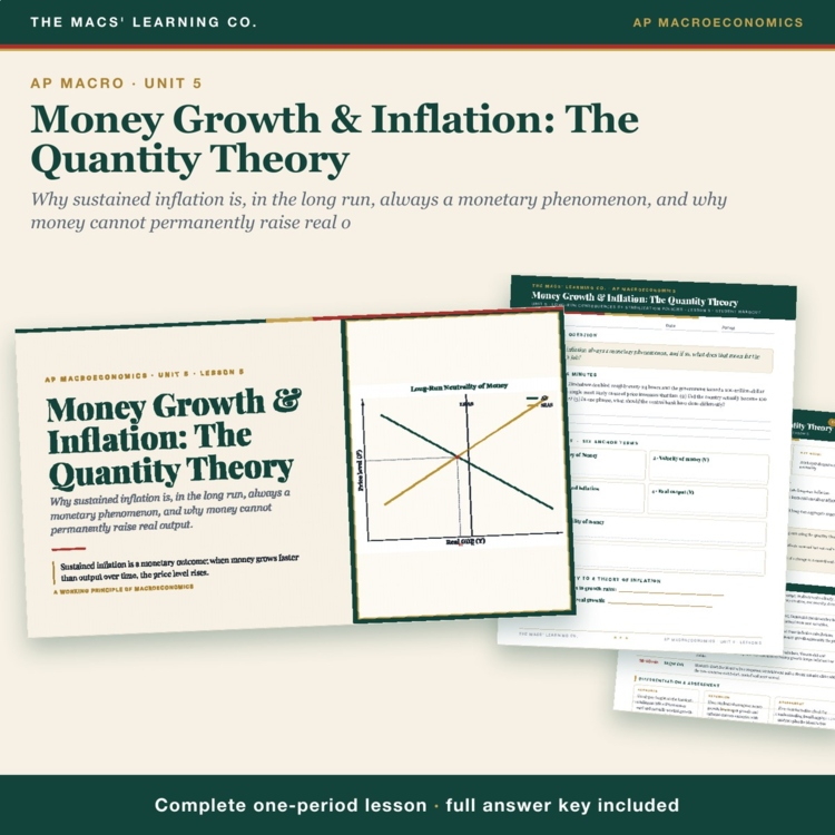 AP Macro Money Growth & Inflation Lesson | Quantity Theory MV = PY + Answer Key cover
