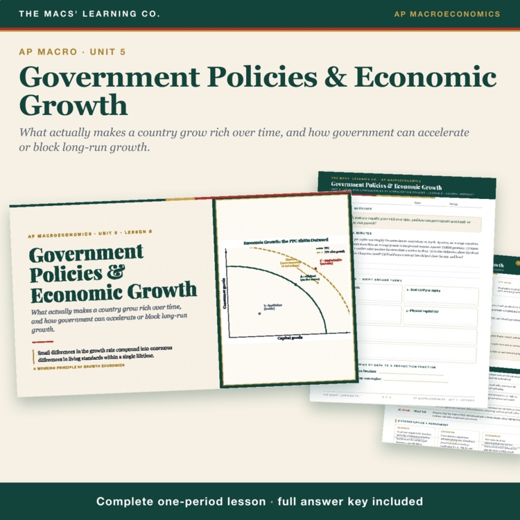 AP Macro Economic Growth Lesson | PPC + LRAS Shifts + Answer Key cover