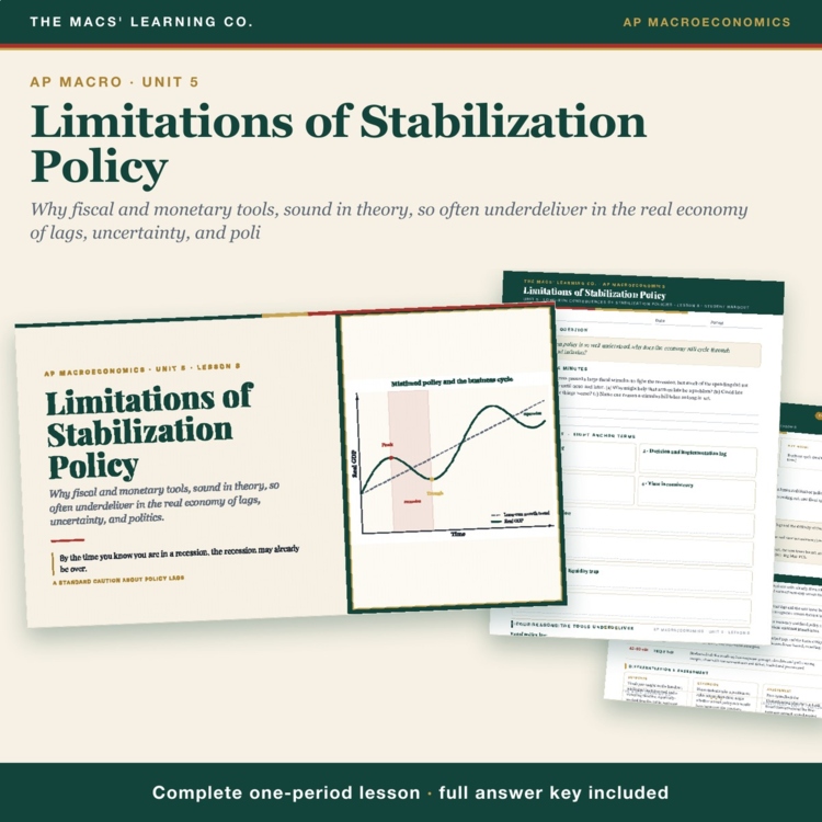 AP Macro Limits of Stabilization Policy Lesson | Policy Lags + Answer Key cover