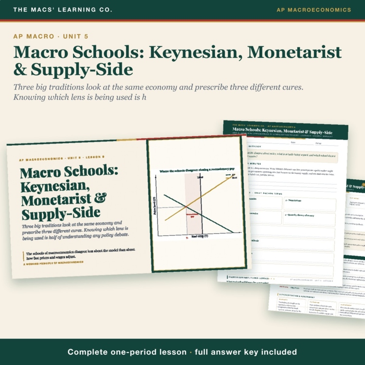 AP Macro Schools of Thought Lesson | Keynesian vs Monetarist + Answer Key cover
