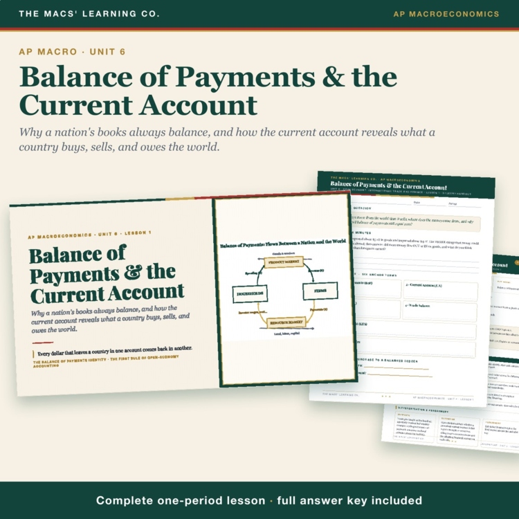 AP Macro Balance of Payments Lesson | Current Account + Answer Key cover