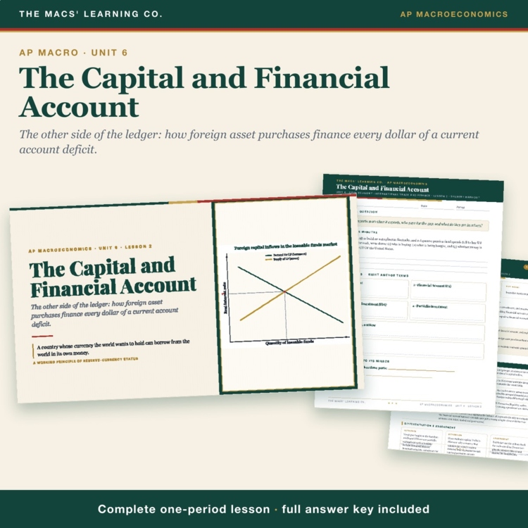 AP Macro Capital & Financial Account Lesson | FDI + Loanable Funds + Answer Key cover