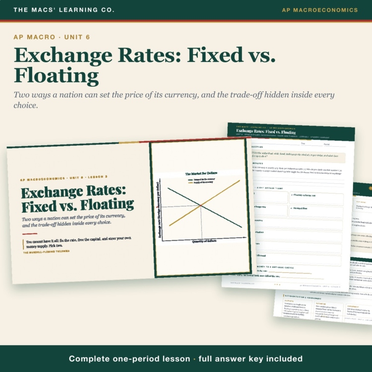AP Macro Fixed vs Floating Exchange Rates Lesson | Forex Market + Answer Key cover