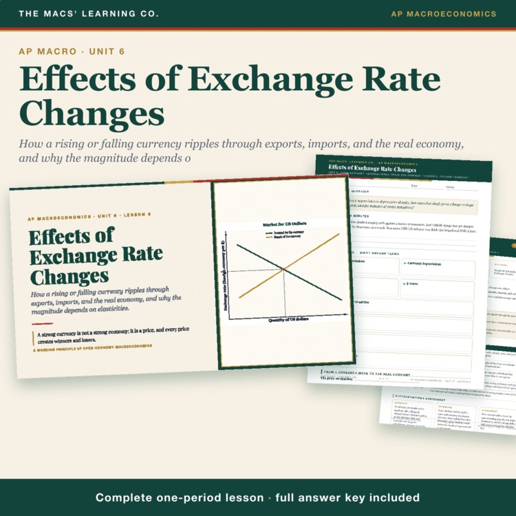 AP Macro Effects of Exchange Rate Changes Lesson | J-Curve + Answer Key cover