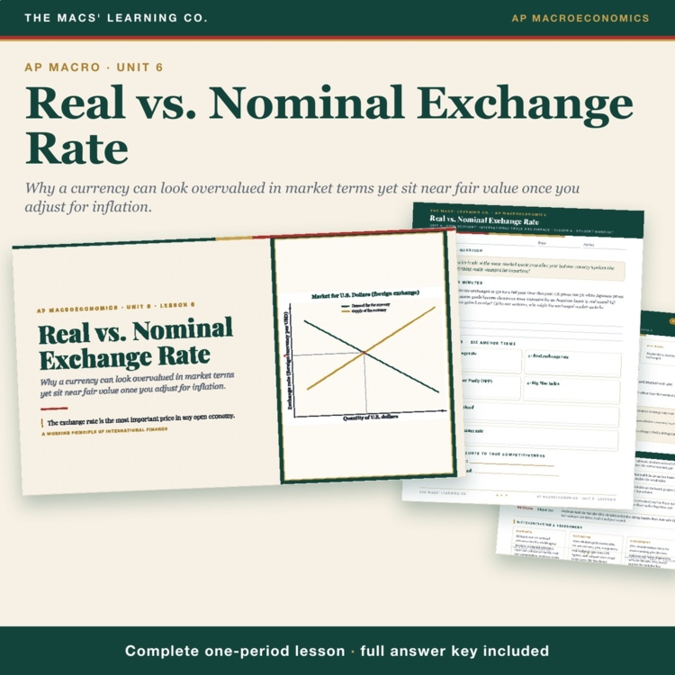 AP Macro Real vs Nominal Exchange Rate Lesson | PPP + Big Mac Index + Answer Key cover