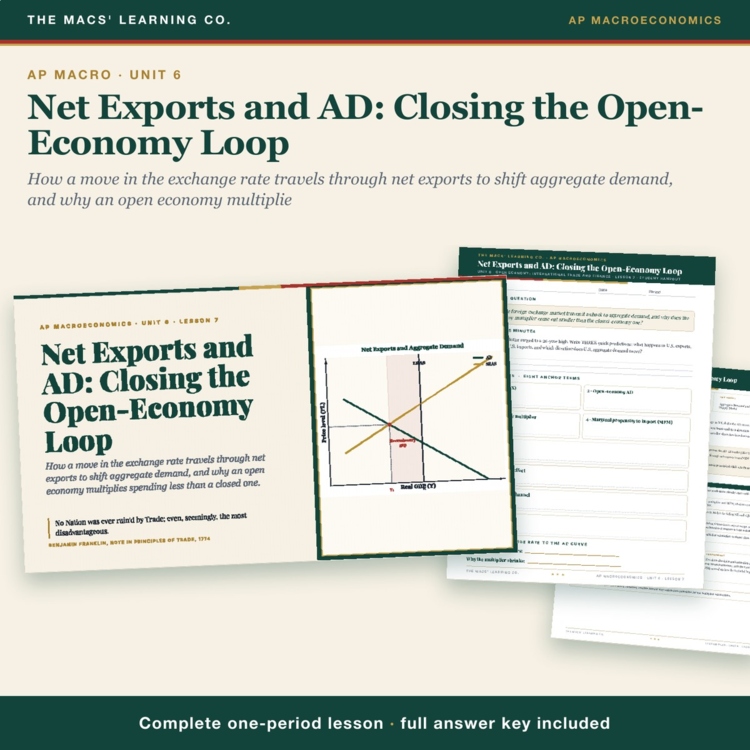 AP Macro Net Exports & AD Lesson | Open Economy Multiplier + Answer Key cover