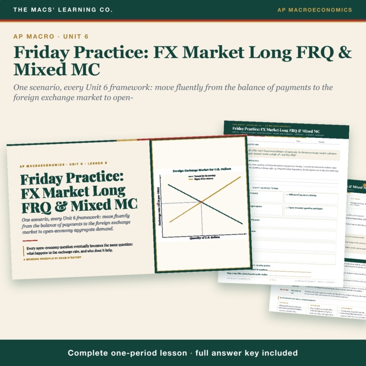 AP Macro Unit 6 Practice Lesson | FX Market Long FRQ + Answer Key cover