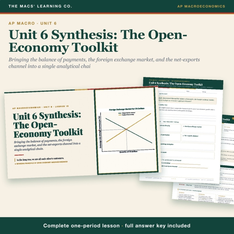 AP Macro Open Economy Synthesis Lesson | FX Market + AD-AS + Answer Key cover