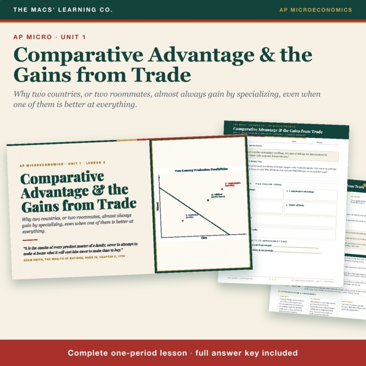 AP Micro Comparative Advantage Lesson | Specialization + Trade + Answer Key cover