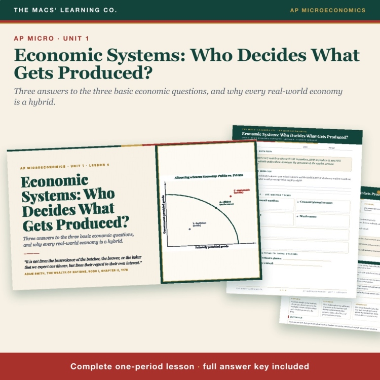 AP Micro Economic Systems Lesson | Price Signals + Mixed Economy + Answer Key cover