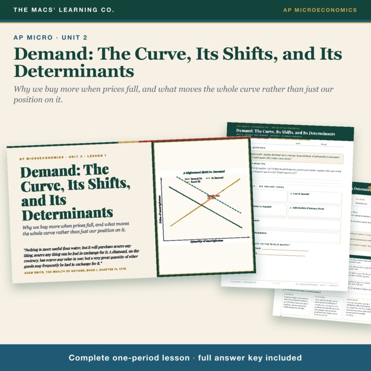 AP Micro Demand Lesson | Law of Demand + TRIBE Shifters + Answer Key cover