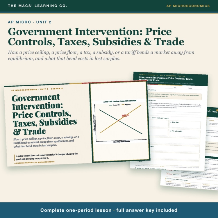 AP Micro Price Controls Lesson | Tax Incidence + Deadweight Loss + Answer Key cover