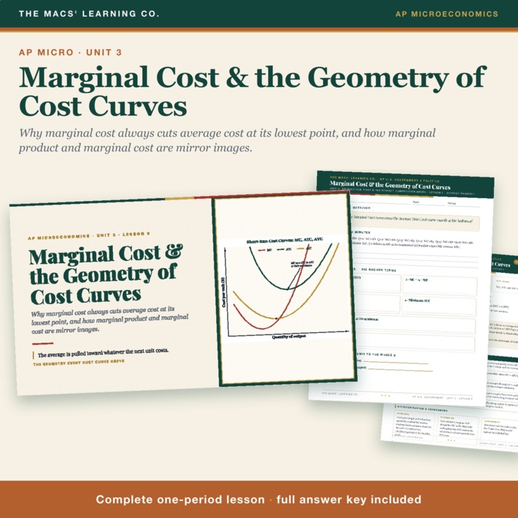 AP Micro Marginal Cost Lesson | MC Cuts ATC at Minimum + MC = w/MP + Answer Key cover