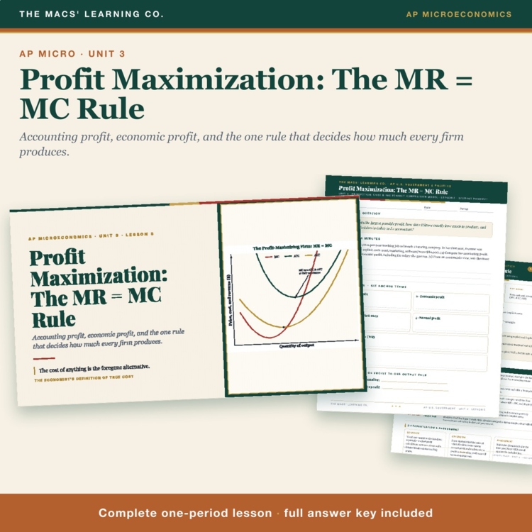 AP Micro Profit Maximization Lesson | MR = MC + Economic Profit + Answer Key cover