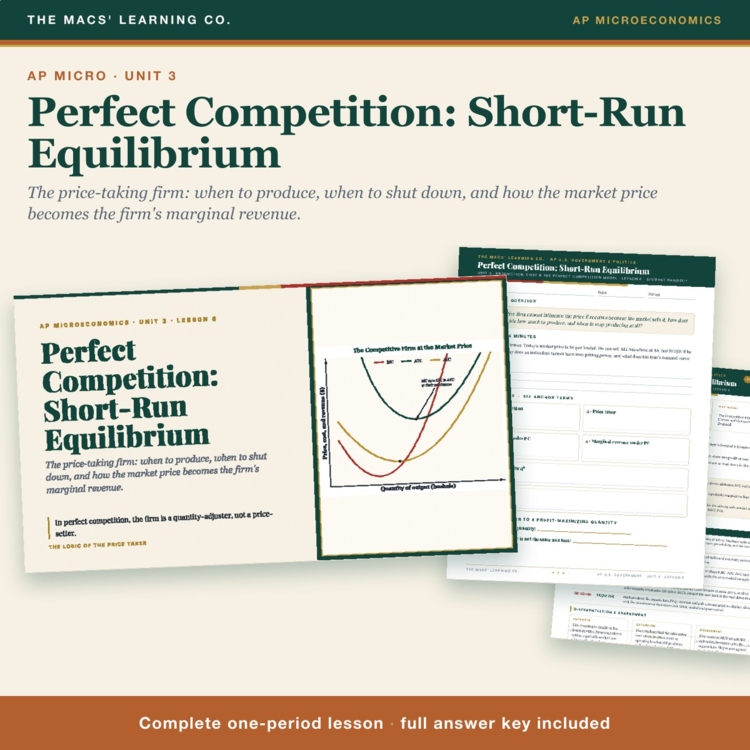 AP Micro Perfect Competition Lesson | Price Taker + Shut-Down Rule + Answer Key cover