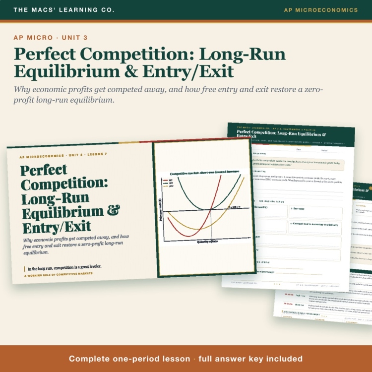 AP Micro Long-Run Equilibrium Lesson | Entry + Exit + Zero Profit + Answer Key cover