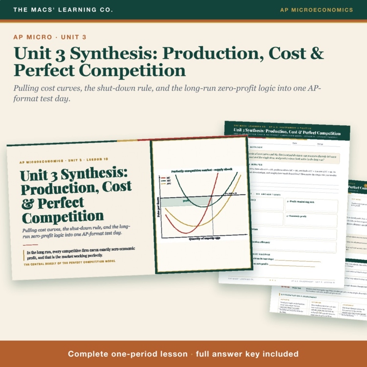 AP Micro Unit 3 Synthesis Lesson | Cost Curves + Shut-Down Rule + Answer Key cover