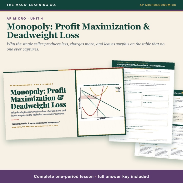 AP Micro Monopoly Graph Lesson | MR = MC + Deadweight Loss + Answer Key cover