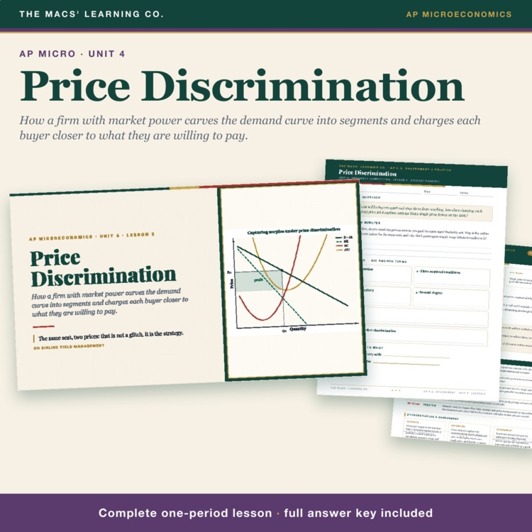 AP Micro Price Discrimination Lesson | Three Conditions + P = MC + Answer Key cover