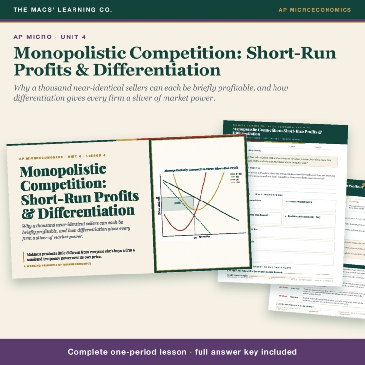 AP Micro Monopolistic Competition Lesson | Short-Run Profit + Answer Key cover