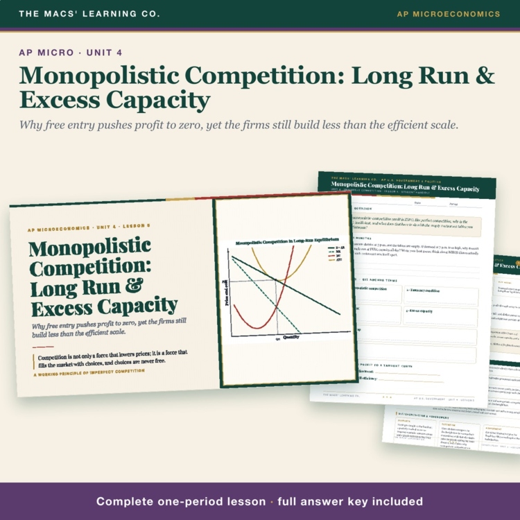 AP Micro Long-Run Monopolistic Competition Lesson | Excess Capacity + Answer Key cover
