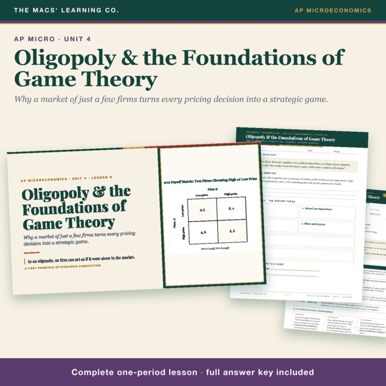 AP Micro Oligopoly Lesson | Payoff Matrix + Best Response + Answer Key cover