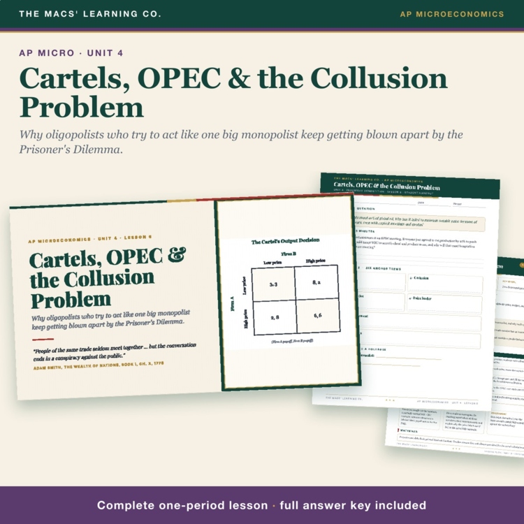 AP Micro Cartels and Collusion Lesson | OPEC + Cheating Incentive + Answer Key cover
