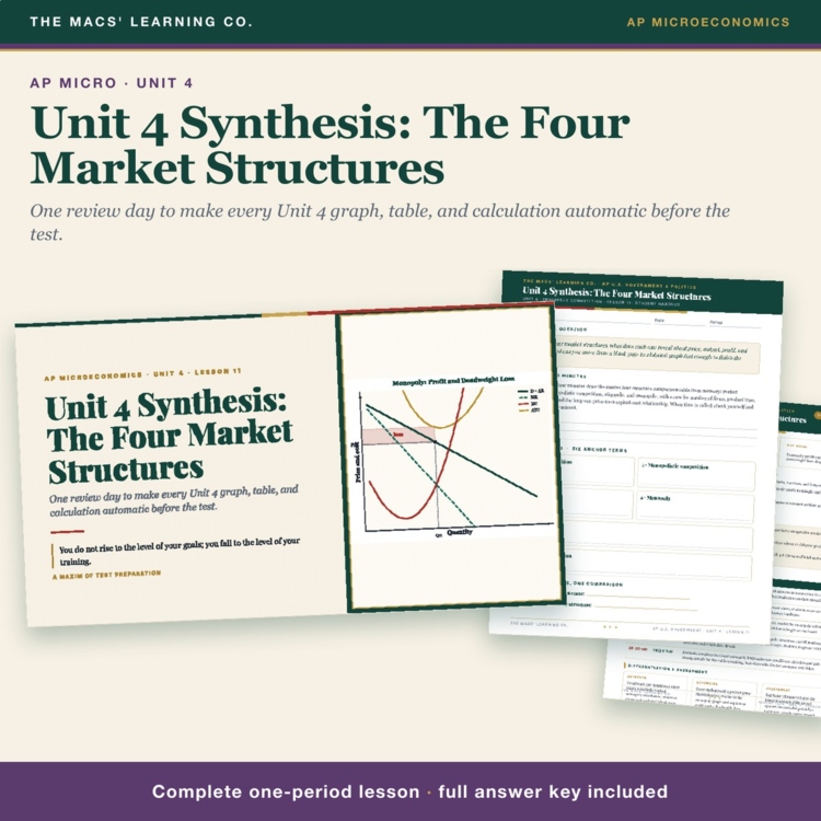 AP Micro Unit 4 Review Lesson | Market Structures Speed Drills + Answer Key cover