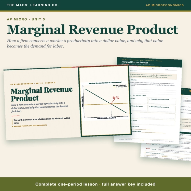AP Micro Marginal Revenue Product Lesson | MRP = MP x P + Answer Key cover