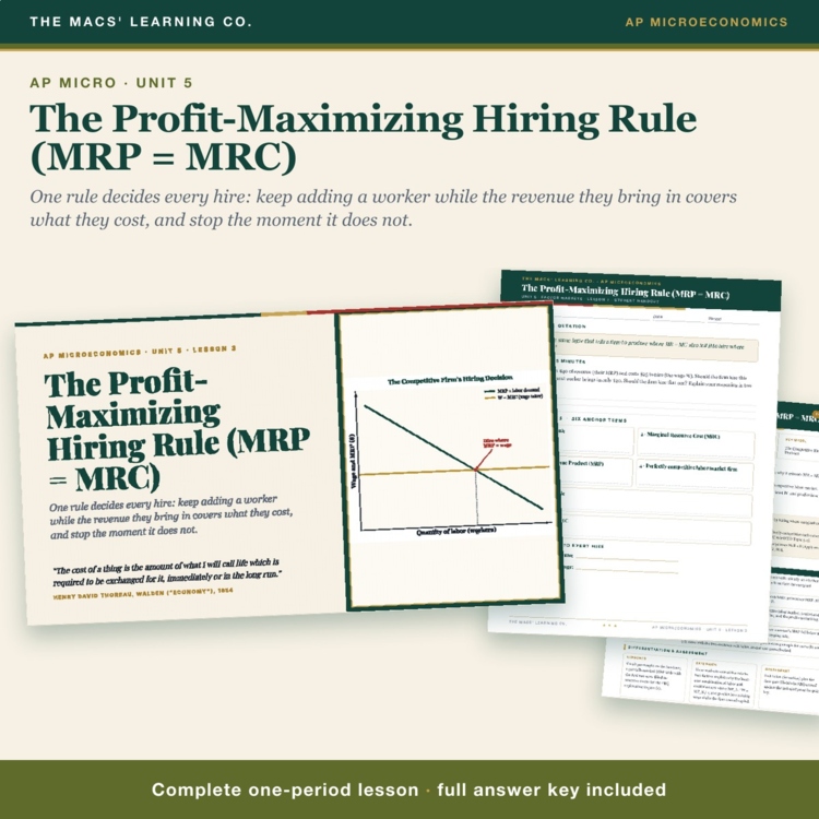 AP Micro Hiring Rule Lesson | MRP = MRC + Wage Taker Labor Demand + Answer Key cover