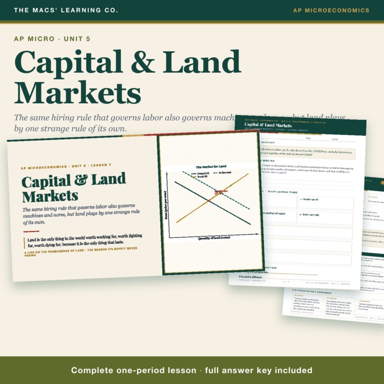 AP Micro Capital and Land Markets Lesson | Least Cost Rule + Rent + Answer Key cover
