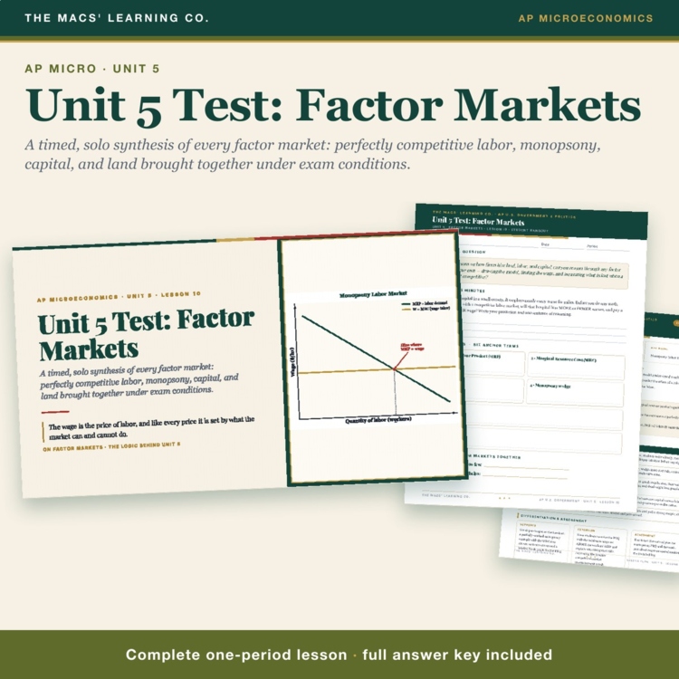 AP Micro Factor Markets Capstone Lesson | Monopsony Wedge + Answer Key cover