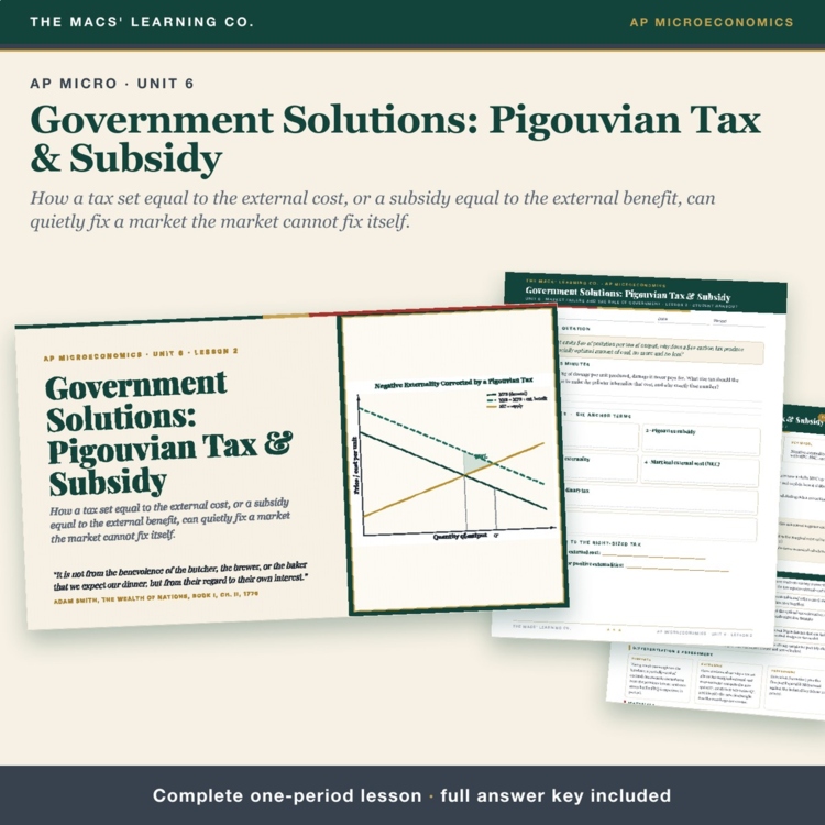 AP Micro Pigouvian Tax and Subsidy Lesson | Carbon Tax + Q* Graphs + Answer Key cover