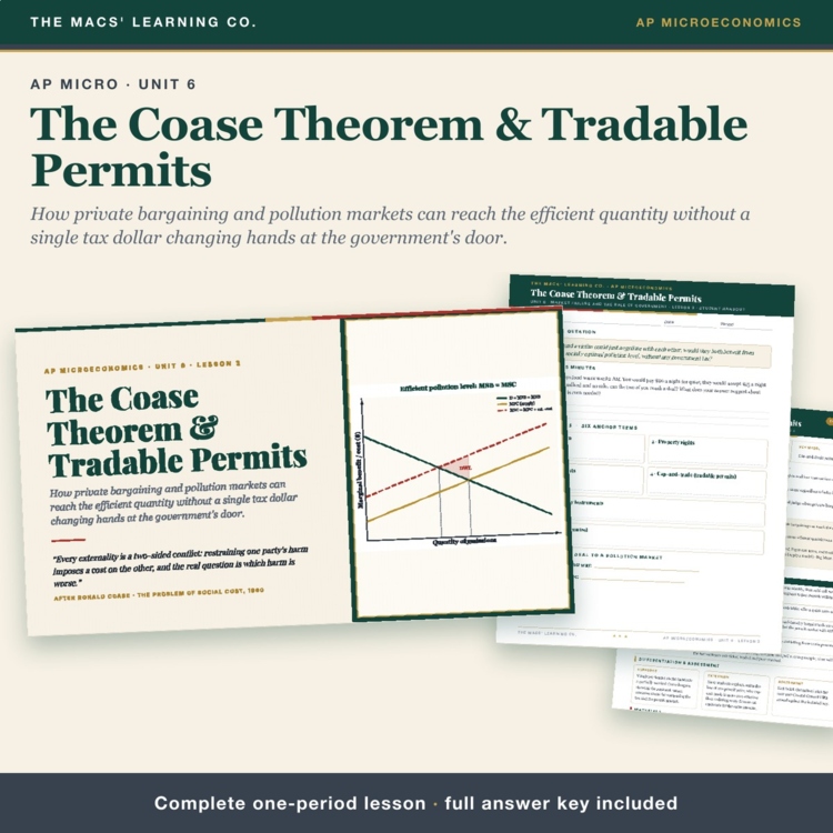 AP Micro Coase Theorem Lesson | Cap and Trade + Tradable Permits + Answer Key cover