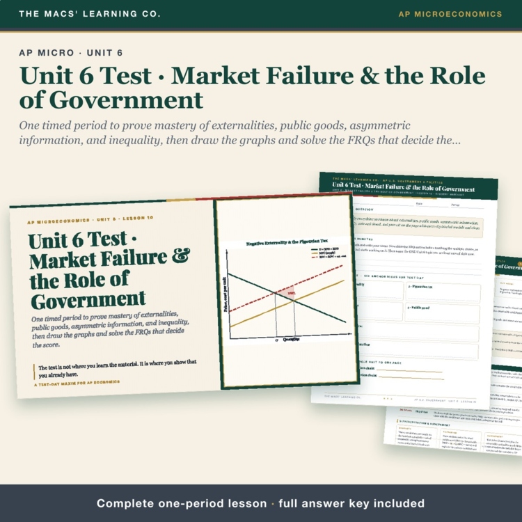 AP Micro Unit 6 Exam Prep Lesson | Market Failure Graph Review + Answer Key cover