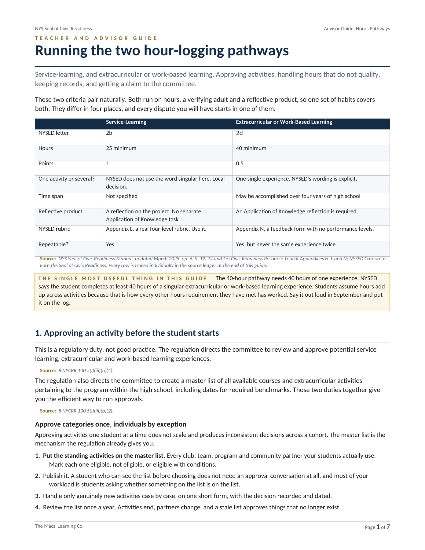 NYS Seal of Civic Readiness Service Learning and Community Service Hours Log | Editable Kit cover