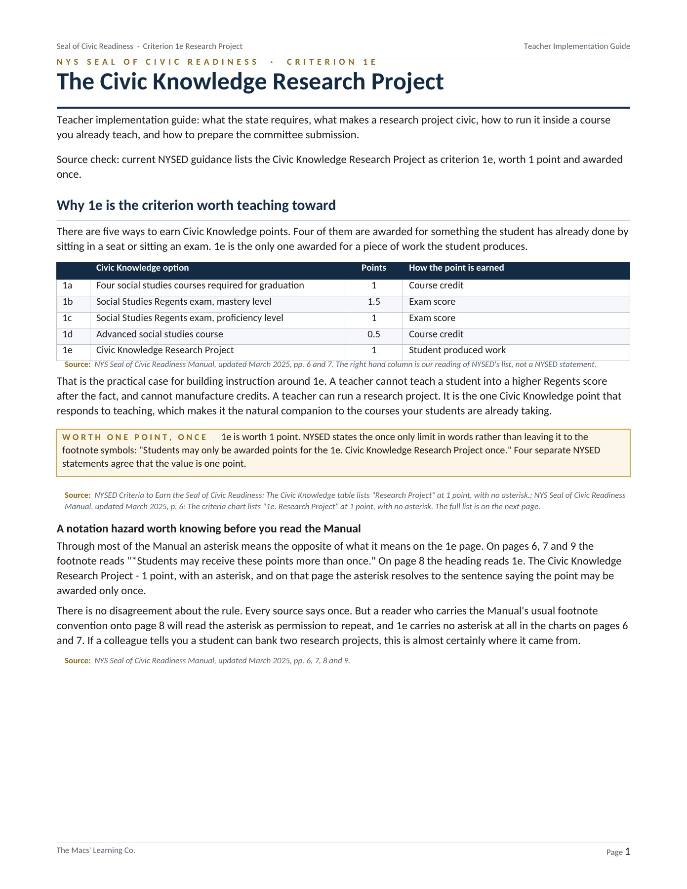 NYS Seal of Civic Readiness Civic Research Project 1e | Editable Kit cover