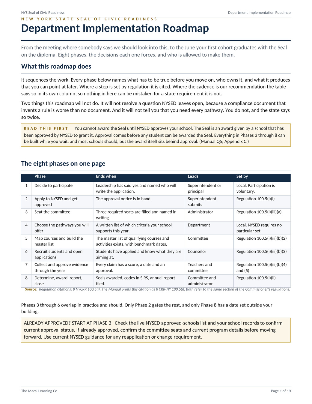 NYS Seal of Civic Readiness MASTER BUNDLE | All Pathways + Committee Kit cover