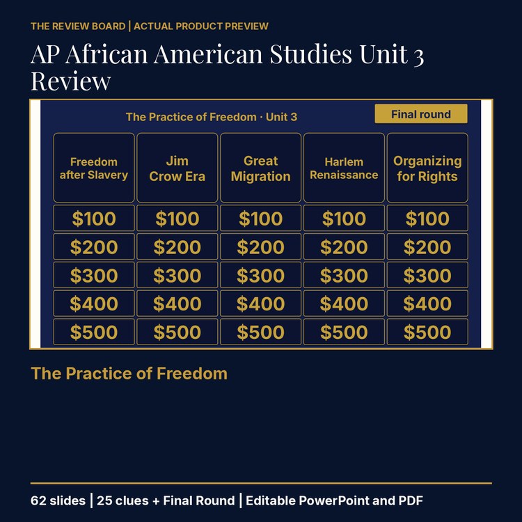 AP African American Studies Unit 3 Review | Editable PowerPoint cover