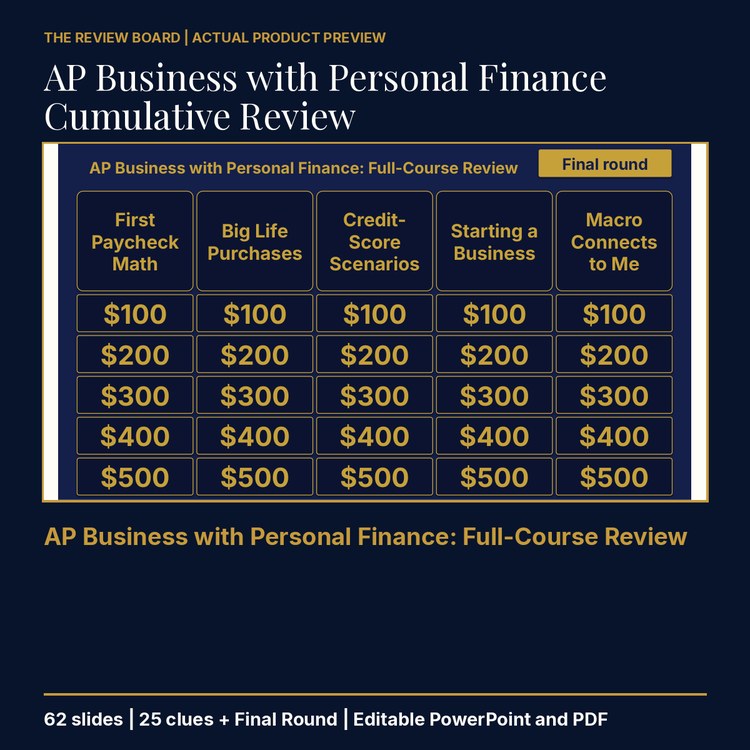 AP Business with Personal Finance Cumulative Review | Editable PowerPoint cover