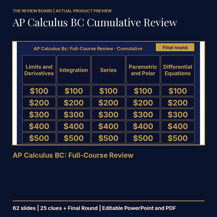 AP Calculus BC Cumulative: Full-Course Review | Editable PowerPoint cover