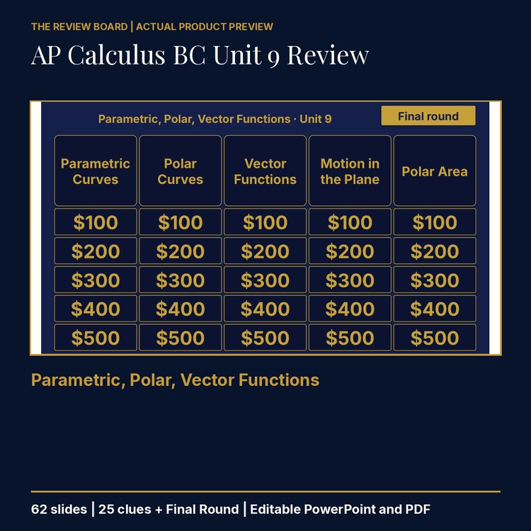 AP Calculus BC Unit 9 Review | Editable PowerPoint cover