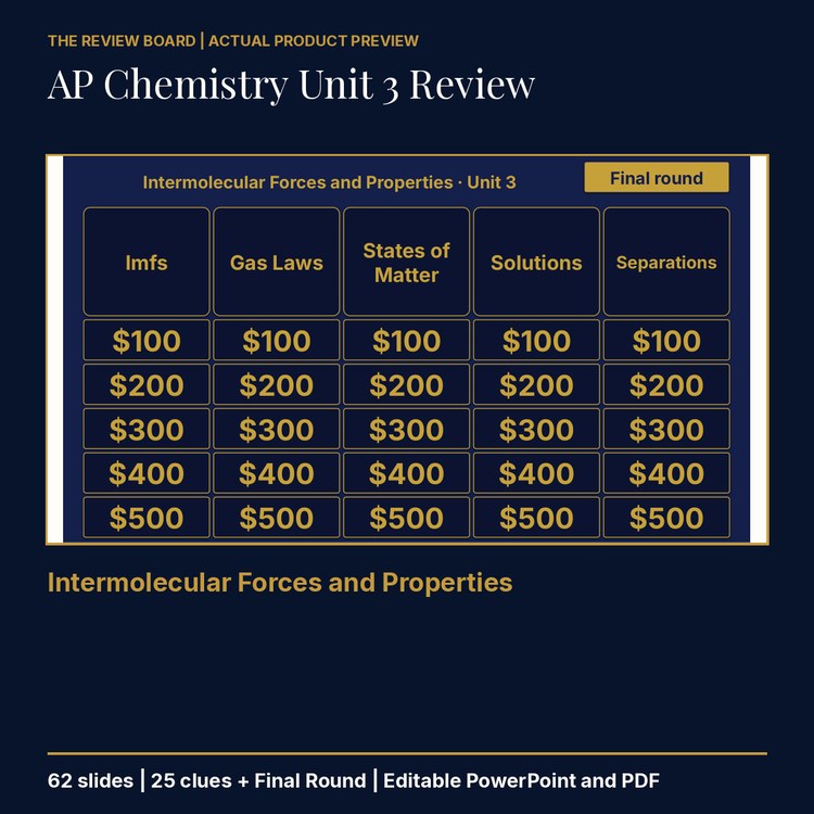 AP Chemistry Unit 3 Review | Editable PowerPoint cover