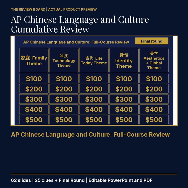 AP Chinese Language and Culture Cumulative Review | Editable PowerPoint cover