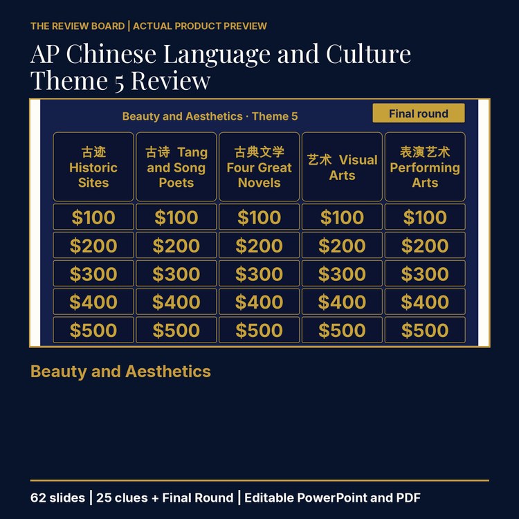 AP Chinese Language and Culture Theme 5 Review | Editable PowerPoint cover