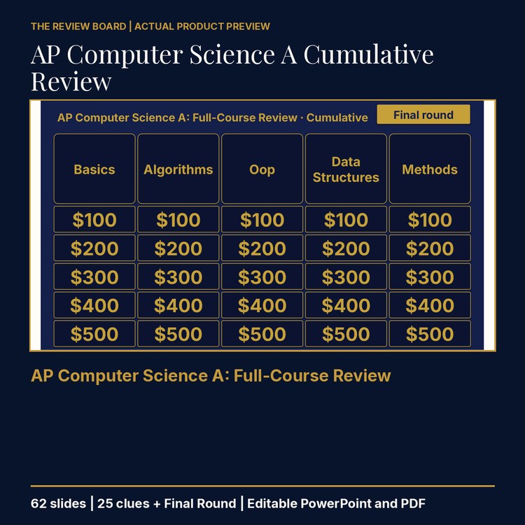 AP Computer Science A Cumulative: Full-Course Review | Editable PowerPoint cover