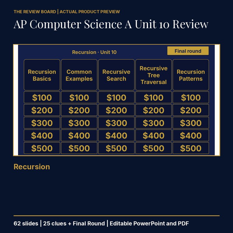 AP Computer Science A Unit 10: Recursion Review | Editable PowerPoint cover