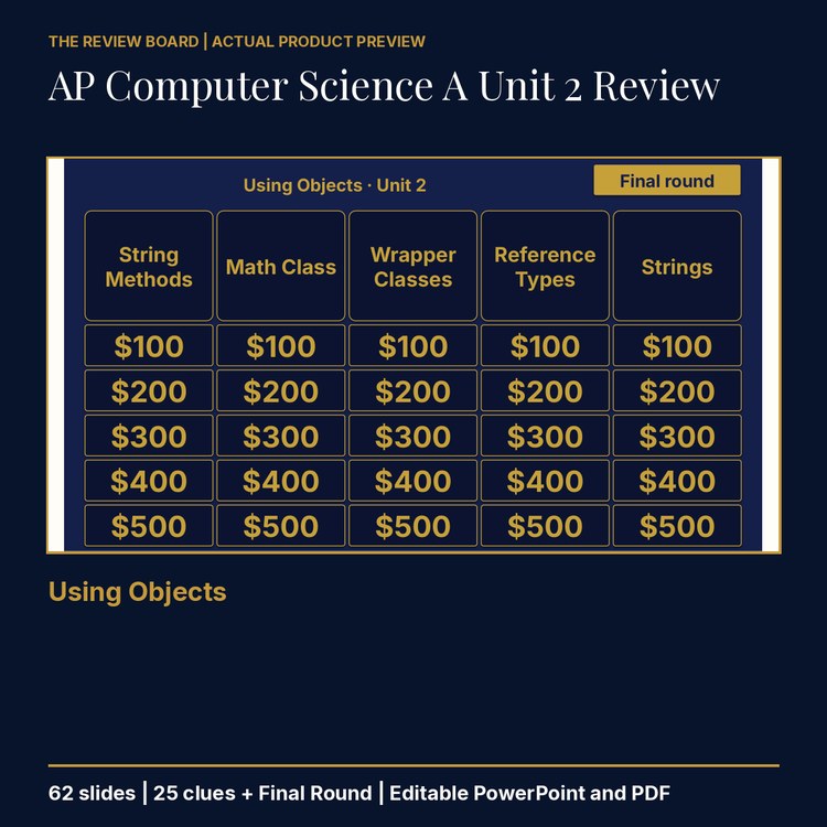 AP Computer Science A Unit 2: Using Objects Review | Editable PowerPoint cover
